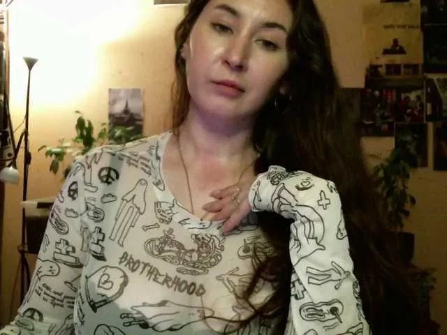 TemptingFable from BongaCams