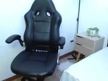 _alexandrajones from Chaturbate