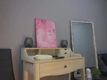 amylanee from Chaturbate