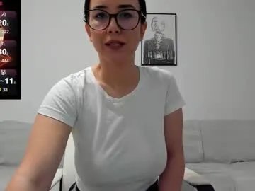 anayscaandy from Chaturbate