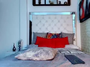 anielli69 from Chaturbate