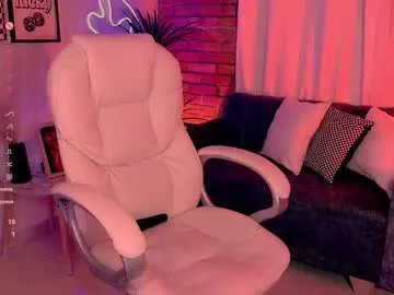 beautifulchleo from Chaturbate