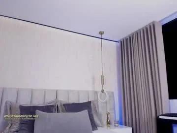 candyred88 from Chaturbate is Freechat
