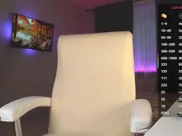 evavl1 from Chaturbate