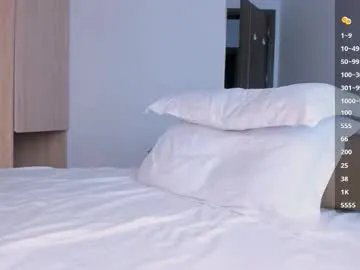 im_key from Chaturbate