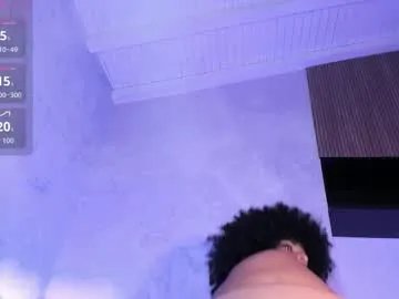 sheeylopez from Chaturbate