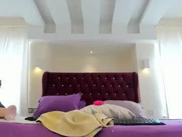 sweety_shawtys from Chaturbate