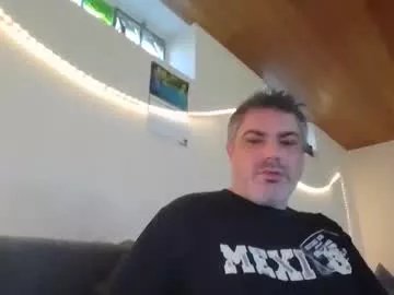 teeforyou from Chaturbate