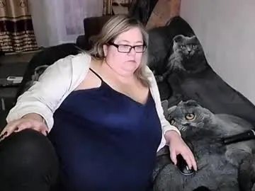 tviks from Chaturbate