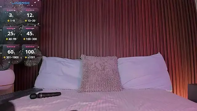 alisson_81 from StripChat