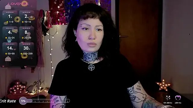  DakotaCandy chat room