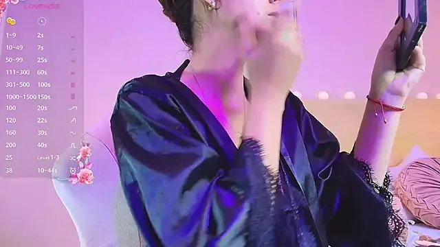 Keidancee from StripChat