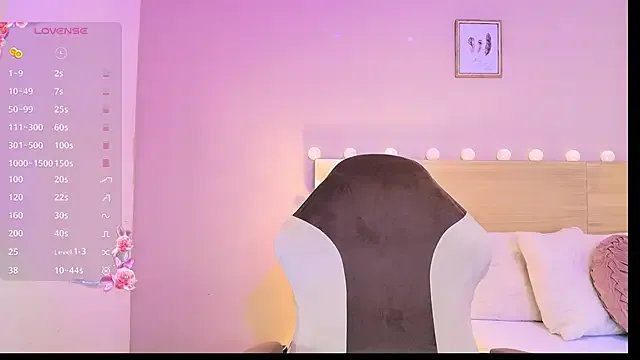 Keidancee from StripChat