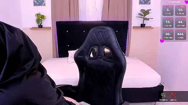 Kendra_Kait from StripChat