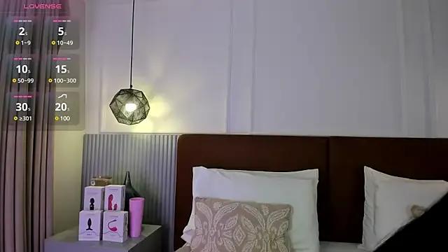 KristinaWood from StripChat is Freechat