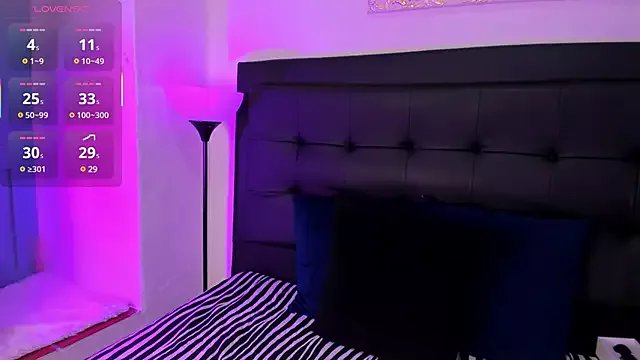 Madyson18 from StripChat