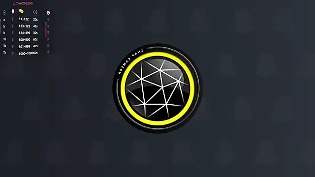  MardellAyling chat room