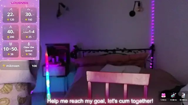 SexyCocobutt from StripChat