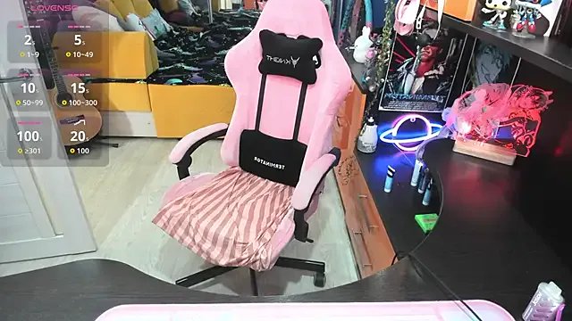 Softie_Sofy from StripChat