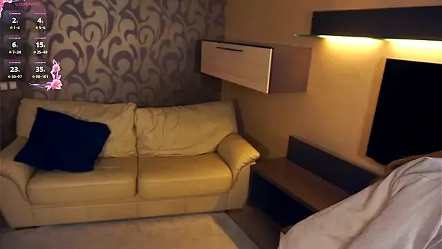 SunRinglein from StripChat