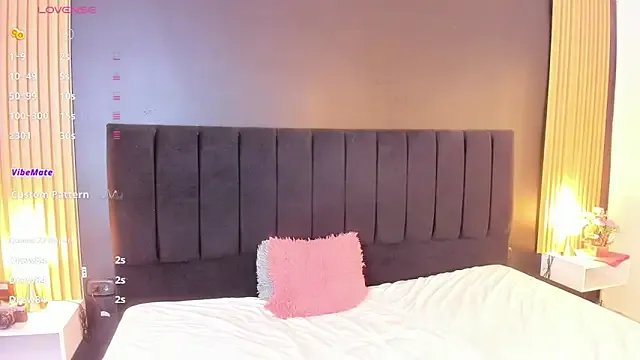 sweetsofia18 from StripChat